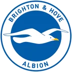 Brighton & Hove Albion