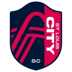 St. Louis City SC