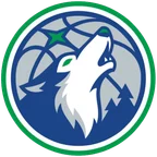 Minnesota Timberwolves